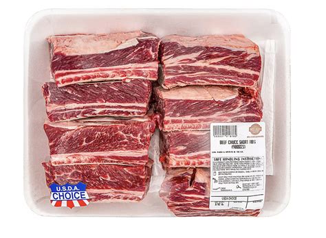 are short ribs cheap
